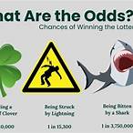 how to get a better chance of winning the lottery